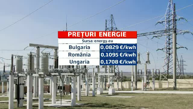 Ungaria ieftineste energia electrica si gazele cu 10% de la 1 ianuarie