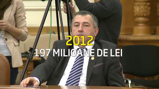 Pusca si cureaua stransa. Parlamentarii lasa hotelurile si luxul si se muta in gazda in Capitala