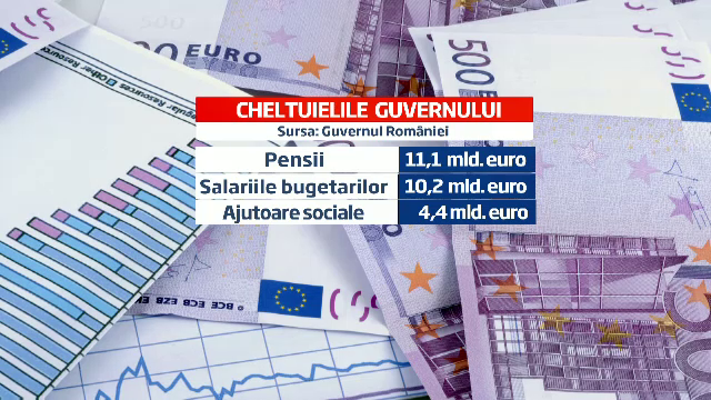 Pensionarii vor primi banii in plus cu o luna intarziere. Surpriza de care au avut parte pe taloane