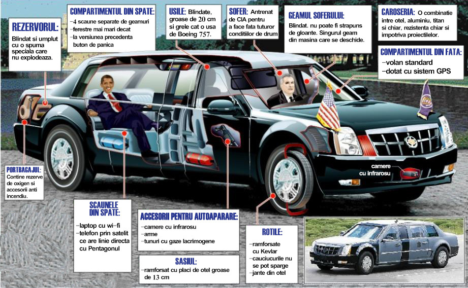 Cea mai sofisticata masina din lume, defectata de motorina: cum a ramas Obama fara "Bestie"