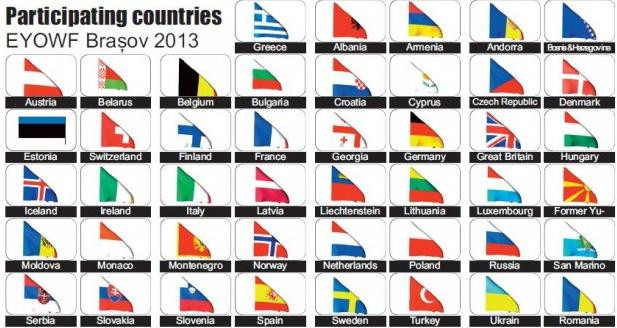 Agitatie mare pe Valea Prahovei si in Poiana Brasov. Statiunile de pregatesc de F.O.T.E.