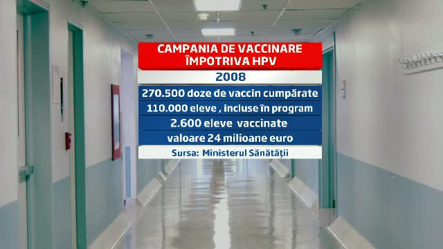 Controversatul proiect al vaccinarii impotriva HPV, in atentia oficialilor. Conditiile imunizarii