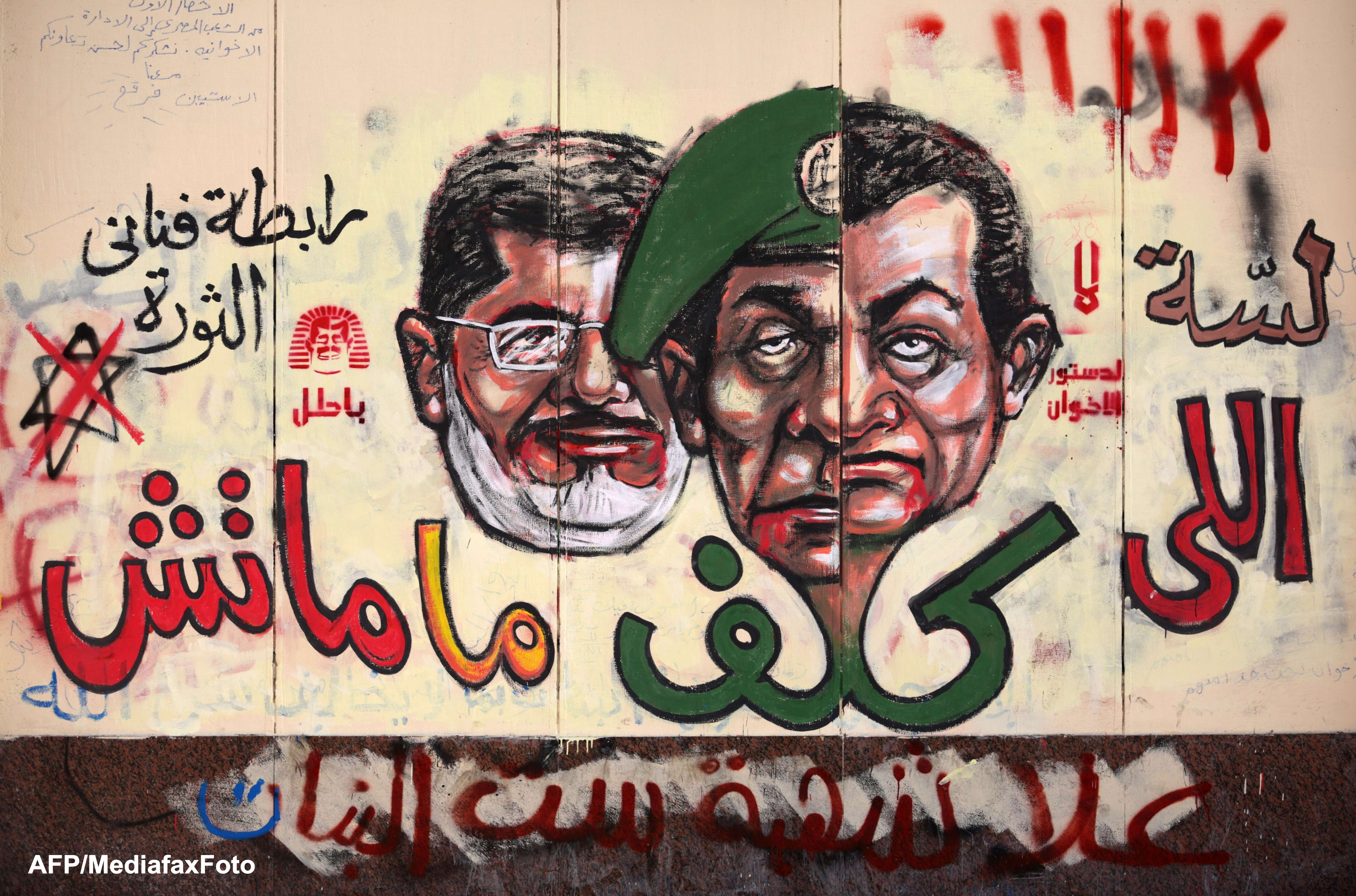 Principalele evenimente din Egipt de la preluarea puterii de catre Mohamed Morsi