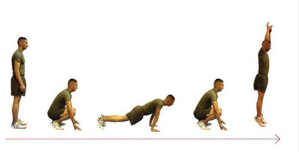 Nu ai chef de sala? Cum sa te antrenezi acasa in doar 5 minute