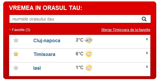 vremea.stirileprotv.ro