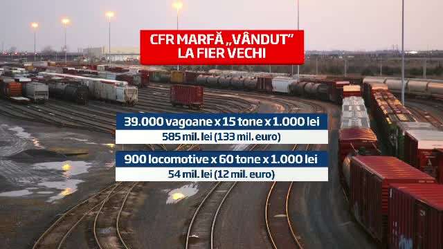 Privatizarea CFR Marfa. Societatea, evaluata la 120 milioane euro. Sindicate: "Pret de fier vechi"