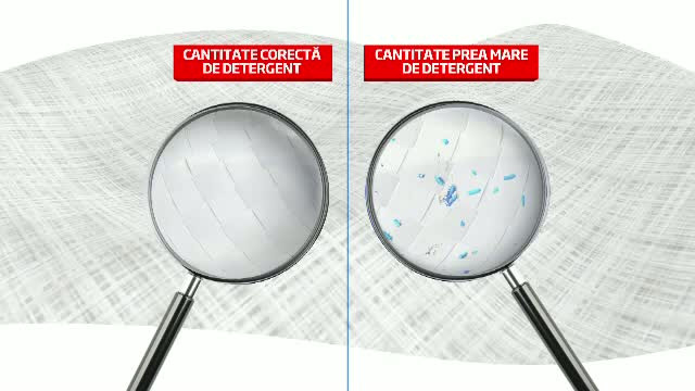 Cand nu sunt clatite bine, hainele pe care le purtam ne pot provoca diverse boli de piele