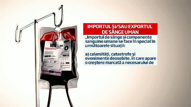 Romania va avea acces la importul de sange de pe piata Uniunii. Conditiile pentru acest proiect