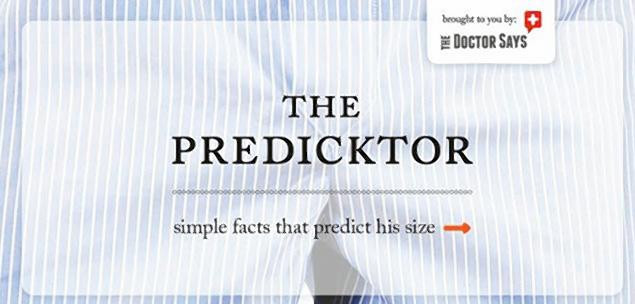 Aplicatia smartphone care ajuta barbatii preocupati de un subiect delicat. Ce poate face Predicktor