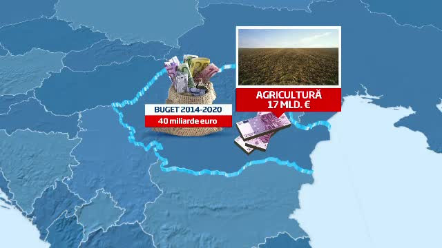 Fonduri europene de 40 de miliarde de euro. In ce va investi Romania banii pana in 2020