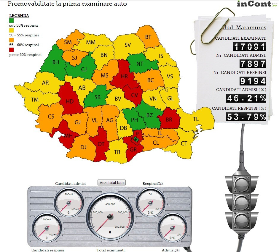 Harta celor mai slabi candidati la examenul pentru permis. Cat de usor iei carnetul in judetul tau