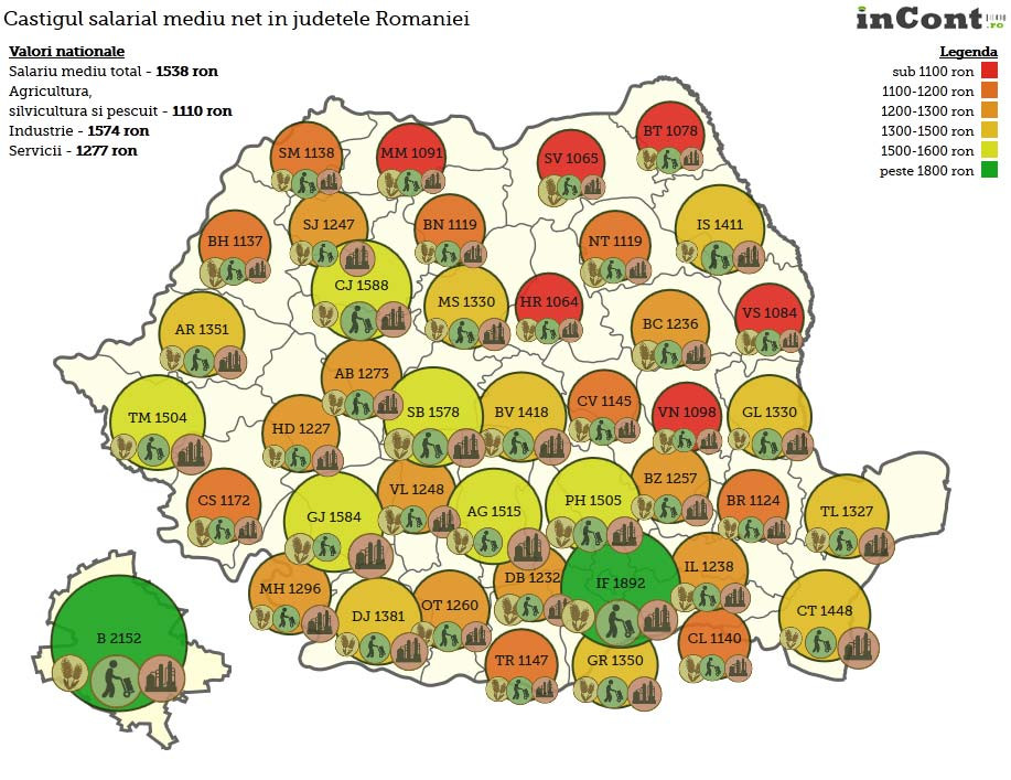 Timisenii au cele mai mari salarii din Vestul tarii. Care sunt veniturile medii in zona Banatului
