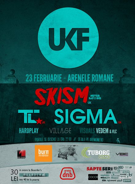 UKF