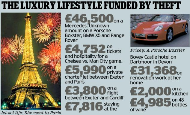 "Clona care mi-a furat viata". Ambitia unei femei de a fi ca sotia sefului, alimentata prin frauda