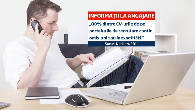 CAMERA ASCUNSA. Surprizele angajatorilor pentru cei care isi "umfla" CV-urile cu titluri nemeritate