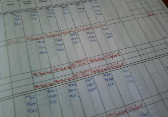 Cum arata si cum traieste elevul care a stras 1181 de ABSENTE de la scoala