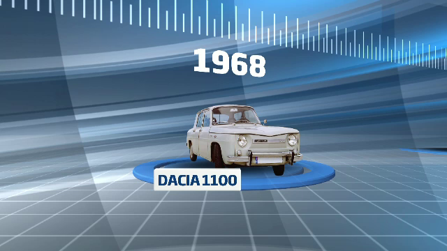 Peste un milion de masini Dacia, achizitionate inainte de 1990, sunt inca in circulatie