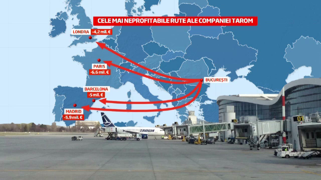 Planul noilor manageri privati de a trece Tarom pe profit in 2 ani. Harta destinatiilor paguboase