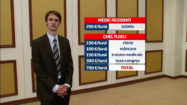 In ultimii 6 ani, 20.000 de medici au plecat din Romania. Statul a pierdut peste 226 de mil. de euro