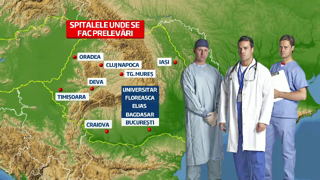 Peste 6.000 de romani au nevoie de transplant. Bugetul stabilit de MS le va decide soarta