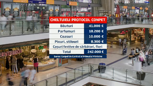 Cati bani au dat pe whisky si parfumuri sefii campaniei de stat Conpet, in 3 ani.DNA a fost sesizata