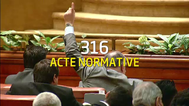 Cel mai mare si mai ineficient Parlament al Romaniei.Cu legi restante, lucreaza 2 zile pe saptamana