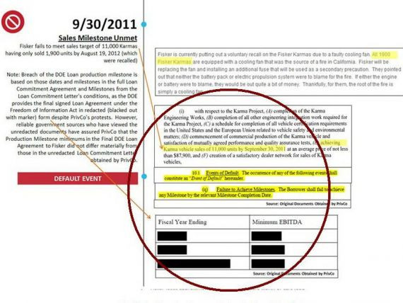 Cel mai mare faliment dupa numarul de investitori. DiCaprio si Justin Bieber au ramas “pe jos"
