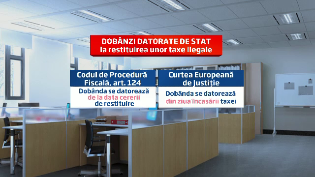 Curtea Europeana creeaza un precedent. Romanii taxati ilegal de stat pot lua banii inapoi cu dobanda