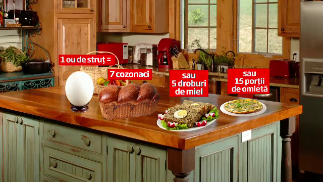 Oul de doua kilograme, noua moda de Paste. Cum arata concurenta "cu greutate" a oului de gaina