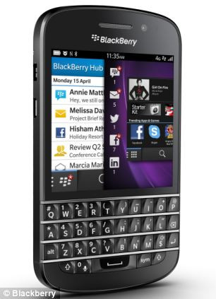 Blackberry Q10