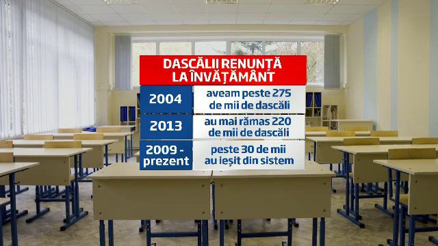 De la Cambridge, la curierat. Ce s-a intamplat cu 2 din cei 50.000 de profesori pierduti de Romania