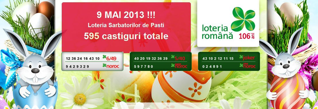 LOTO 6/49, LOTO 5/40, JOKER, NOROC, SUPER NOROC, NOROC PLUS. Trageri speciale loto de Paste