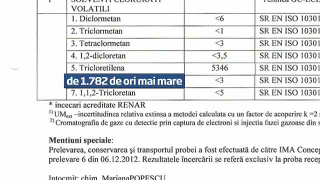Imaginile unui posibil dezastru ecologic in Pipera. Substantele periculoase gasite in apa poluata