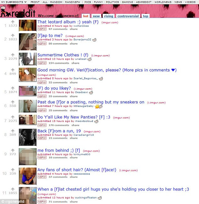 Motivatia surprinzatoare a femeilor care posteaza astfel de imagini cu ele, pe un site de internet