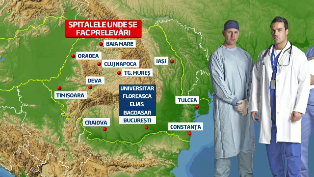 Exista viata dupa moarte: Cum au ajuns medicii din Romania sa faca transplanturi fara sa fie platiti