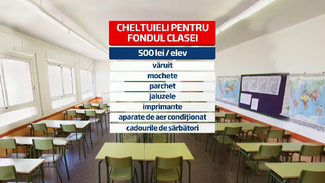 Fondul clasei ar putea fi legalizat de Ministerul Educatiei. Cat plateste un parinte in fiecare an