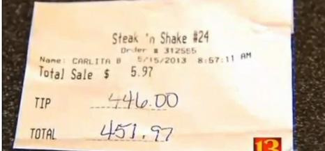 Surpriza traita de o femeie intr-un restaurant. Ce bacsis a primit pentru o comanda de 6 dolari