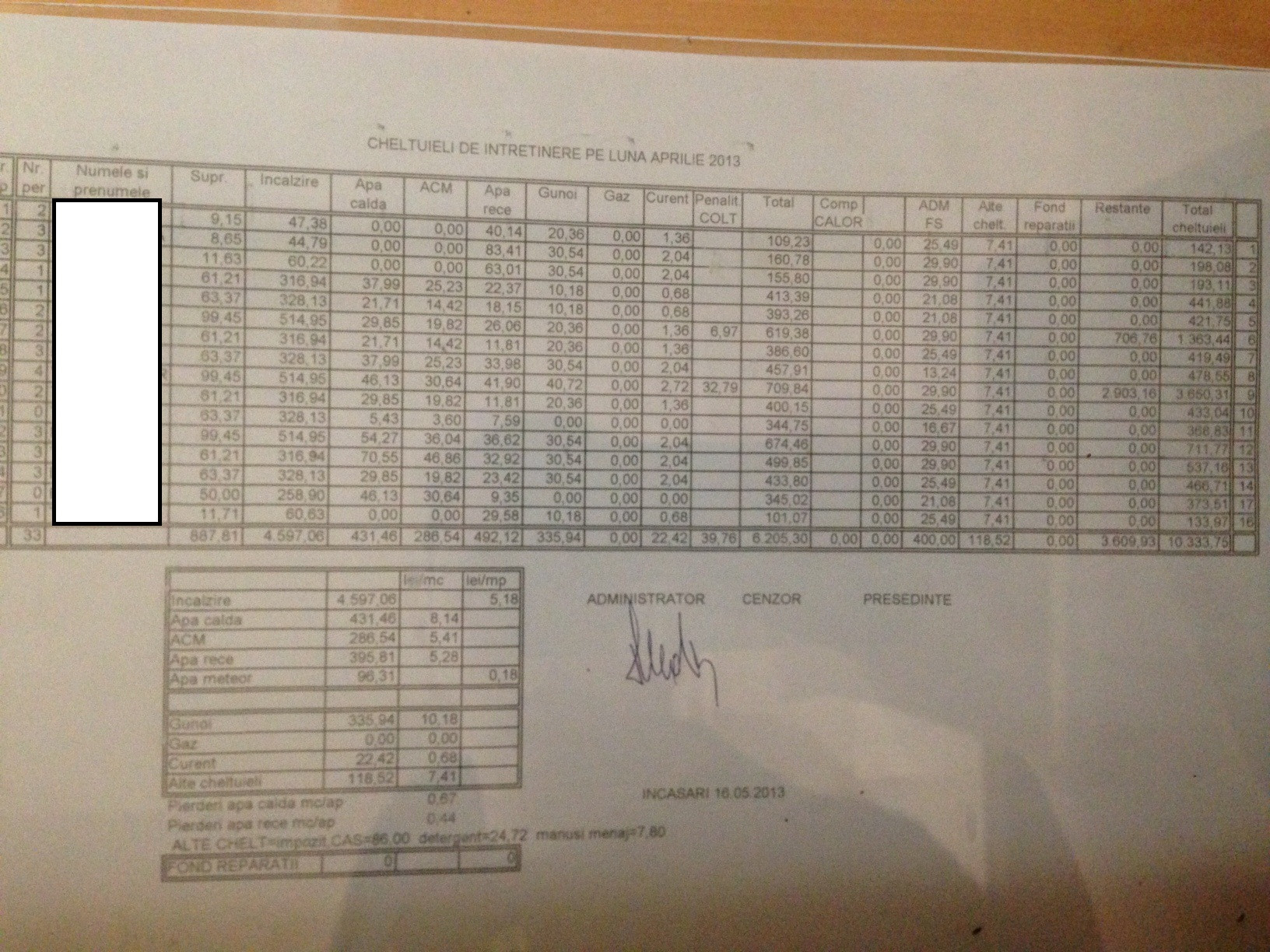 Timisorenii achita nota de plata pentru caldura pe care au avut-o in calorifere pana in luna aprilie