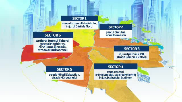 harta maidanezi agresivi