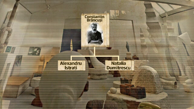 Mostenirea lui Brancusi, partea II. Nimic despre Brancusi pe site-urile insitutiilor locale. Directorul Directiei Judetene de Cultura: "Eu am site-ul varza. L-am facut pe prietenie"