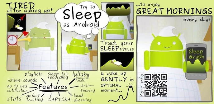 iLikeIT. Aplicatiile care monitorizeaza somnul si spun cat de mult sforai sau daca ai apnee