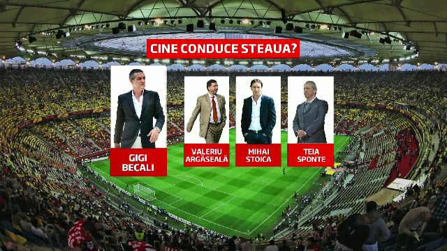 Viitorul Stelei cu patronul dupa gratii. Noua conducere, veniturile si problemele la transferuri