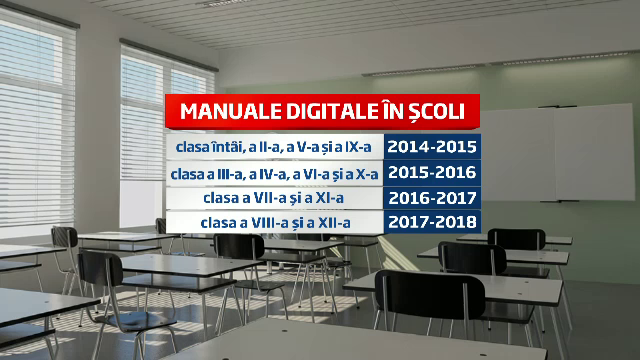 Primele materii care vor fi predate cu ajutorul manualelor digitale. Cum arata varianta "pdf"