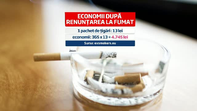 Schimbarea la fata a campaniilor anti-fumat ale CE. Cat economisesc cei care renunta la acest viciu