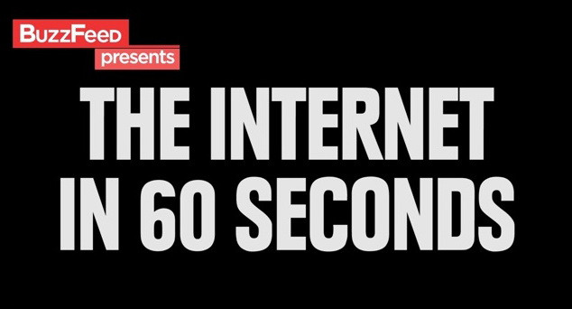 Cate fotografii sunt postate pe Facebook: Ce se intampla pe Internet in 60 de secunde! VIDEO