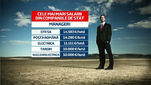 Adevarata lista a salariilor din companiile de stat. Venituri de top la Tarom, CFR SA si Posta