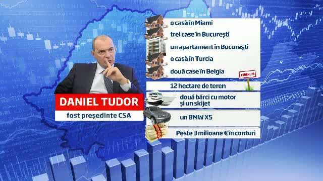 Institutia nou creata unde se castiga cele mai mari salarii din Romania: 14.000 de euro pe luna
