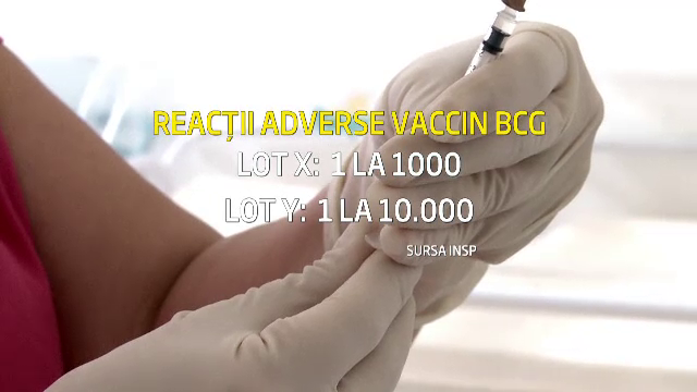 Vaccinul, mit si adevar, partea 1. Cat de mari sunt riscurile vaccinurilor pe care medicii romani le fac pe banda rulanta