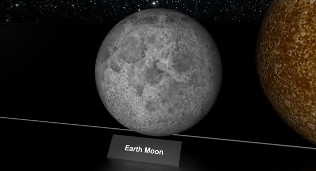 Te-ai intrebat vreodata cat de mari sunt planetele? Iti spunem noi: VIDEO