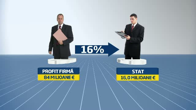 "DARUIESTE VIATA". Conditia societatii civile sa investeasca 300 de milioane de euro in sanatate